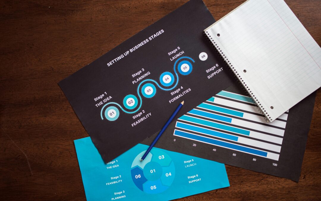 Practical Business Planning: 4 Essential tips to ensure business growth